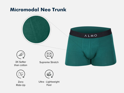 Second Skin Micromodal Neo Trunk (Pack of 3)